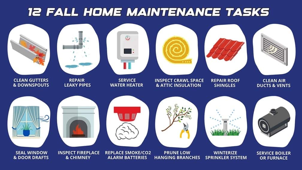Fall home maintenance task checklist.